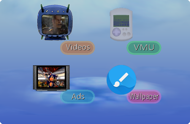 SEGA Dreamcast Downloads
